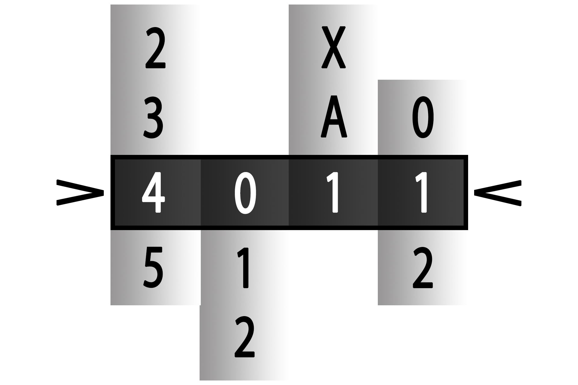 Understanding Tempo N1 Training