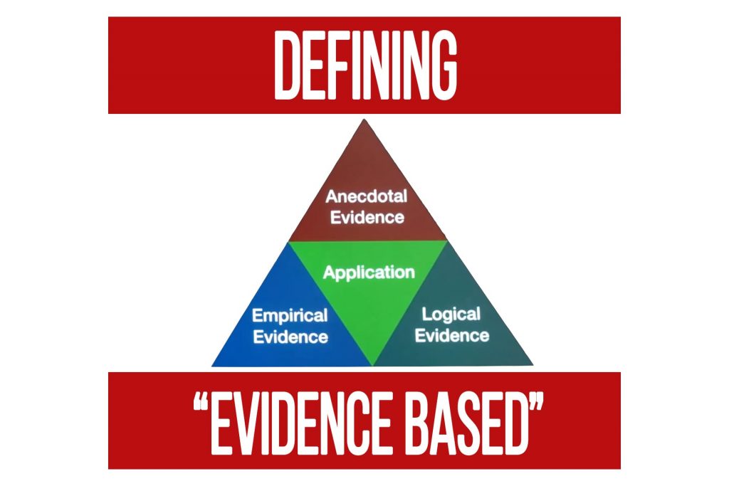 What is “Evidence Based”?