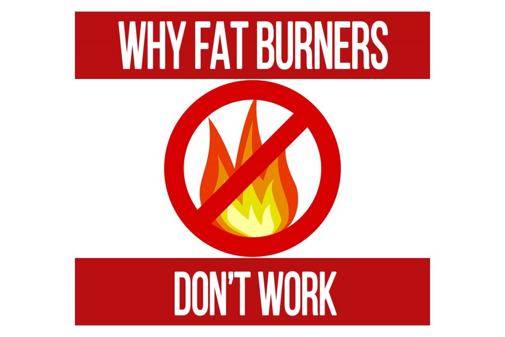 Why Most Fat Burners Don’t Work