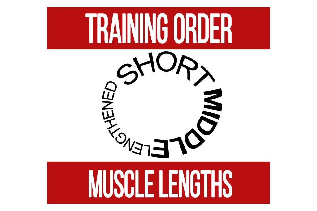 Order to Train Muscle Lengths