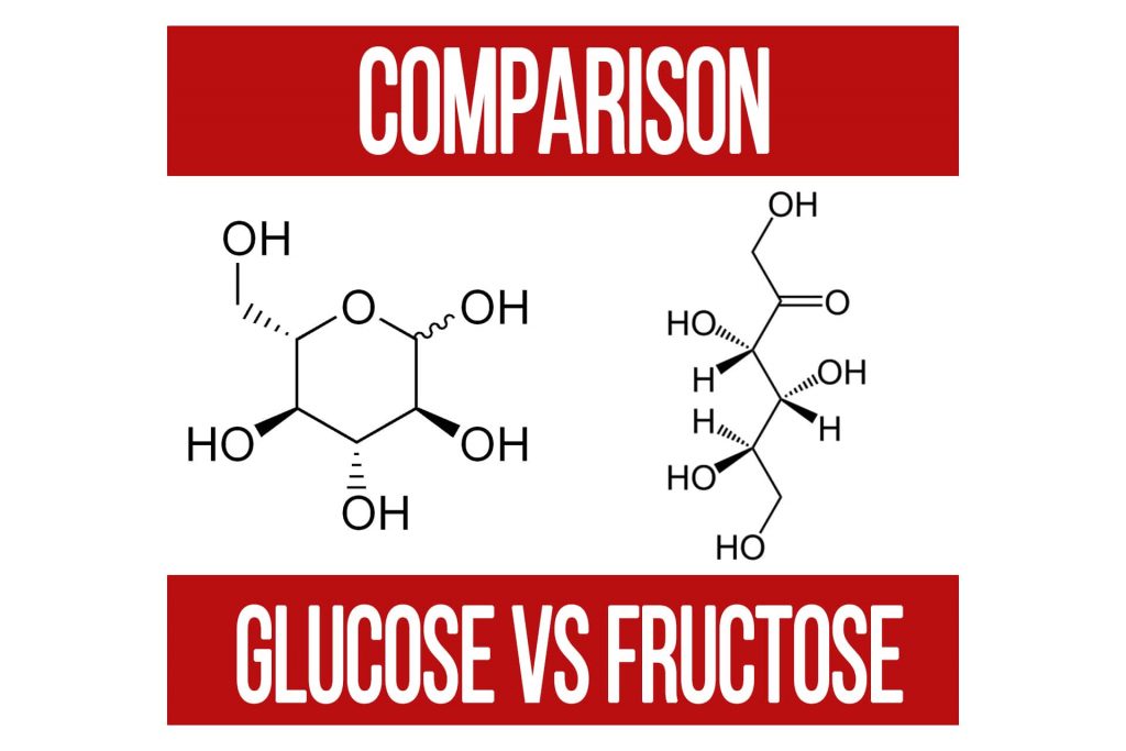 Simple Sugar Comparison: Glucose and Fructose