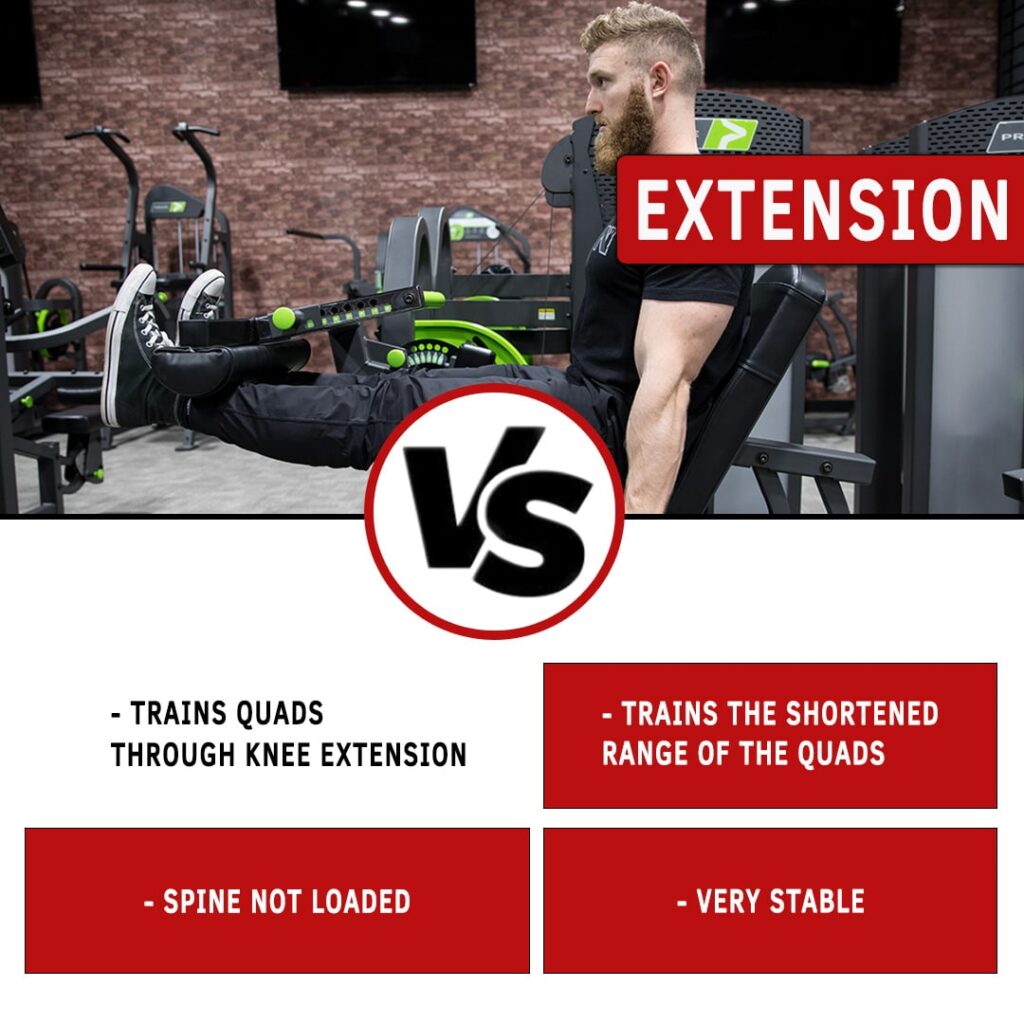 Leg Extension VS Barbell Squat (Updated) N1 Training