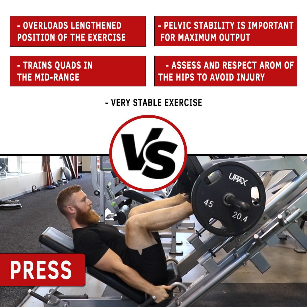 Leg Extension VS Leg Press N1 Training