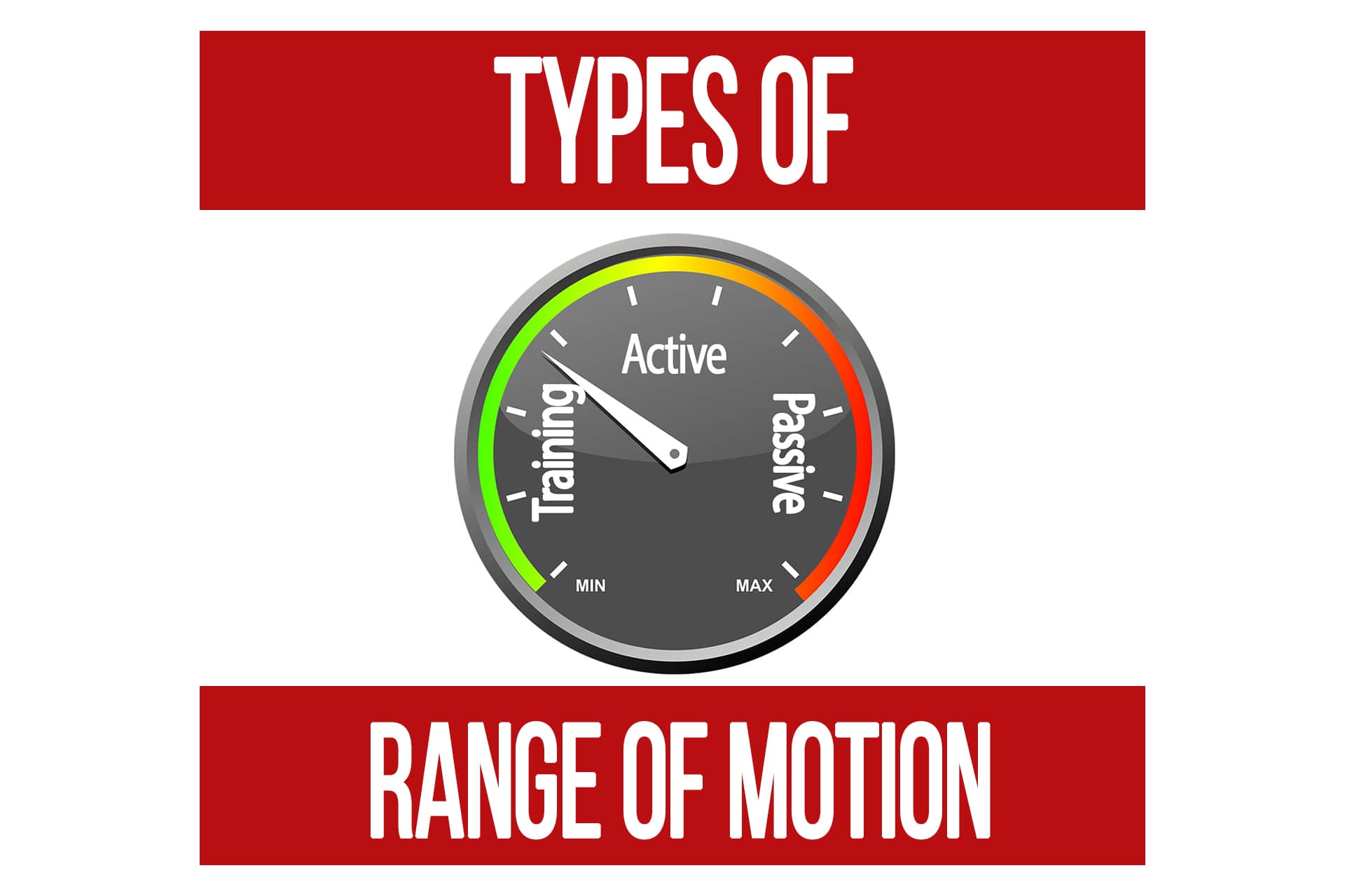 Define The Four Types Of Range Of Motion