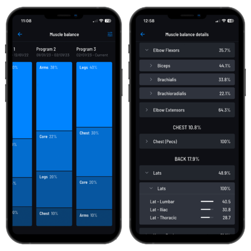 Muscle Balance Dual-min