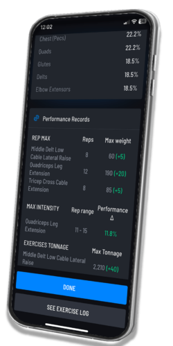 Performance record single workout-min
